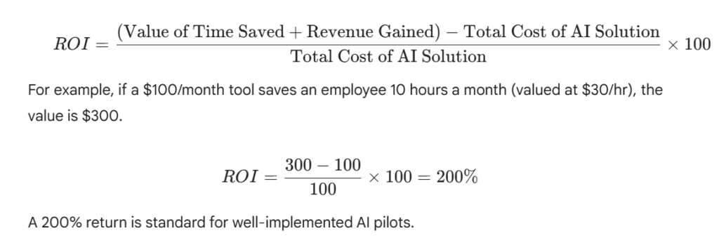 ROI Calculation Formulae
