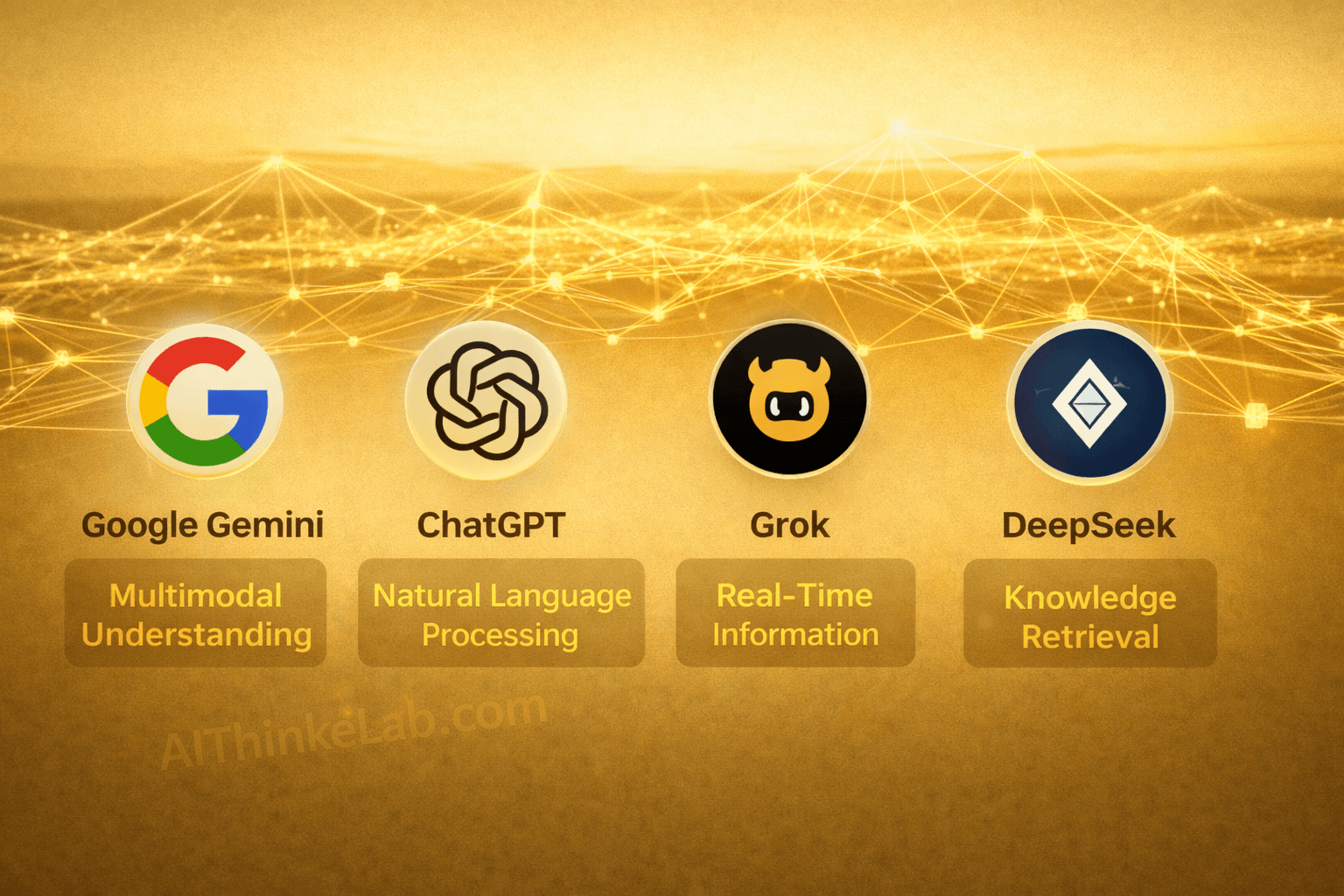Google Gemini vs ChatGPT vs Grok vs DeepSeek