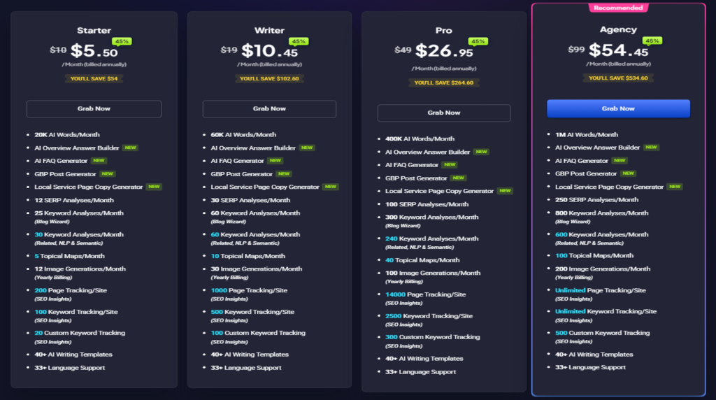 GetGenie AI pricing plans 2026 comparison showing Free Starter Pro and Agency tiers