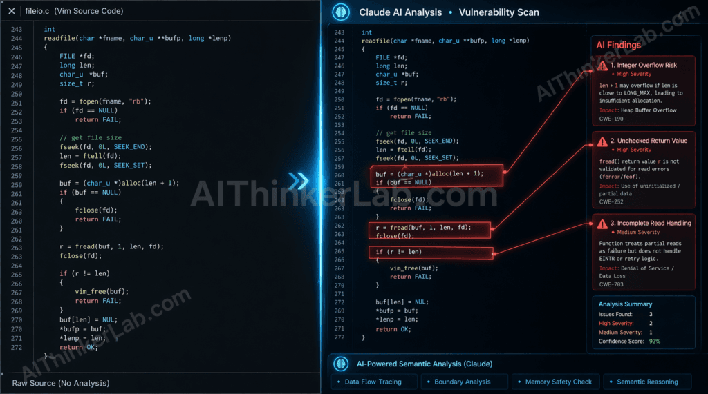 MAD Bugs Month of AI Discovered Bugs 2026