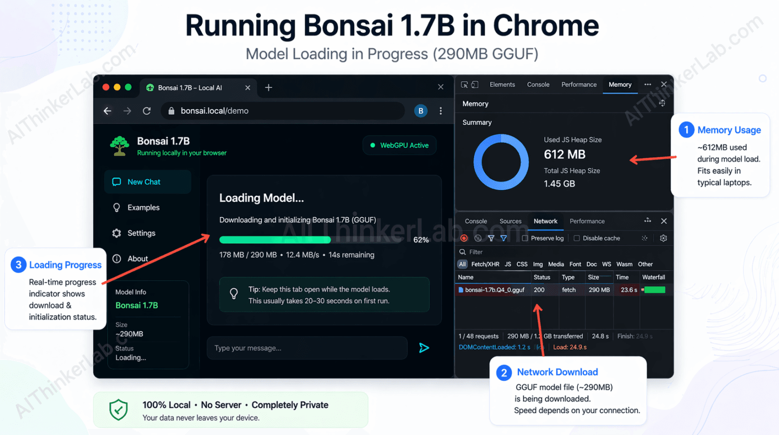 Run an AI Model Locally in Your Browser — No GPU, No Cloud