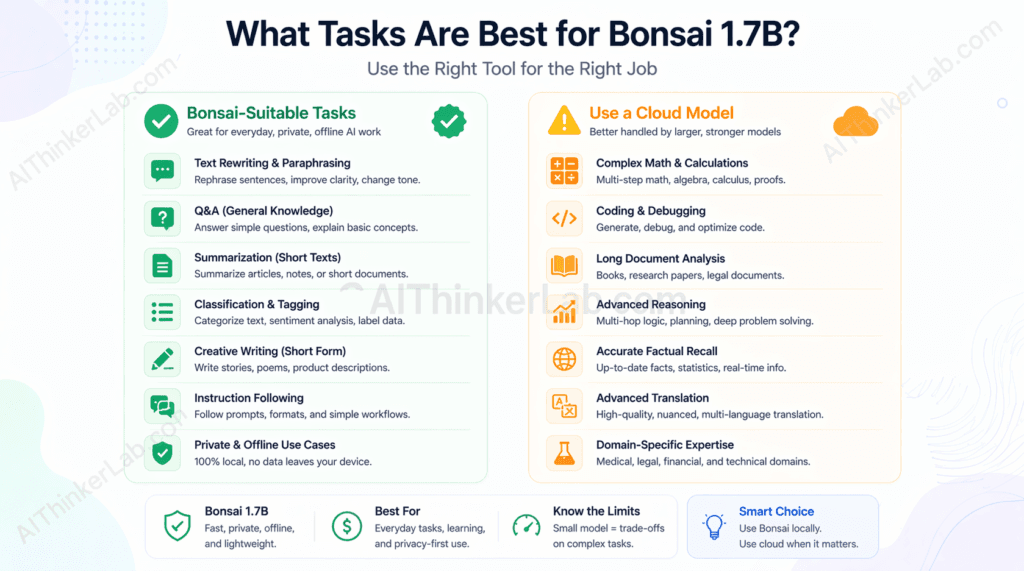 When to run AI locally in browser versus cloud: 1-bit model task suitability guide