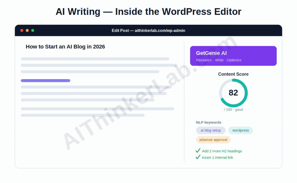 AI writing tool inside WordPress editor with SEO content score