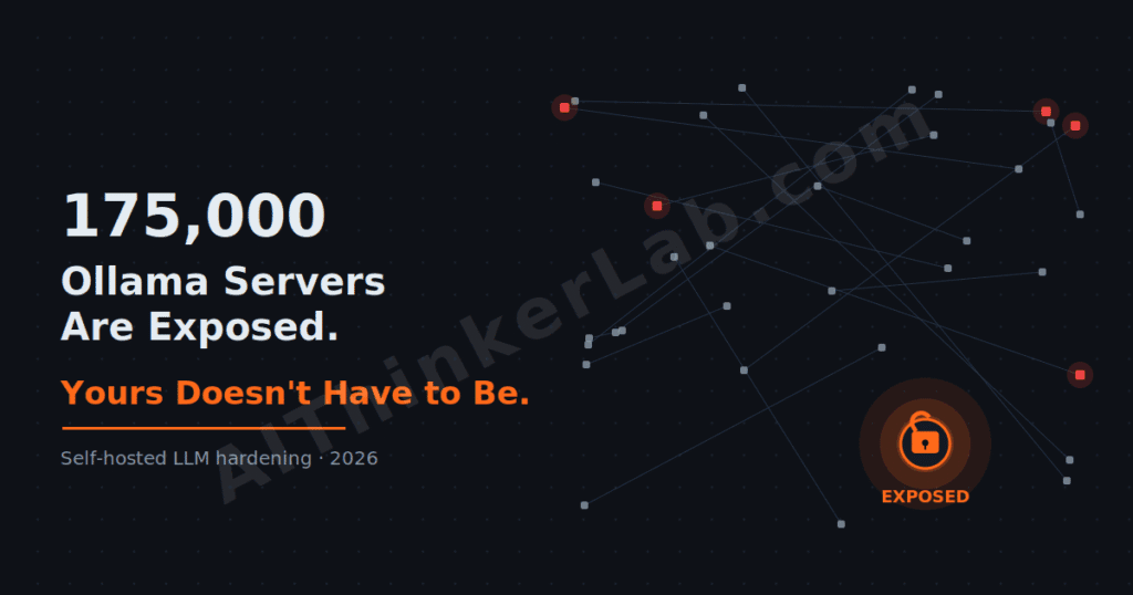 Map showing exposed Ollama servers worldwide and ollama server security risk