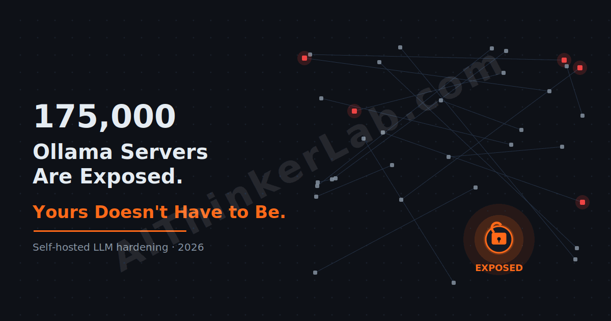 Map showing exposed Ollama servers worldwide and ollama server security risk